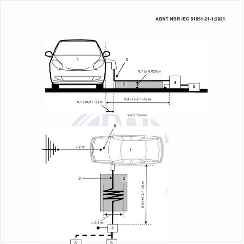 Qual seria um exemplo de configuração de ensaio para veículo com plugue fixo para VE localizado no lado do veículo?