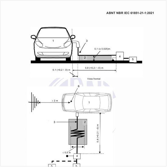 Qual seria um exemplo de configuração de ensaio para veículo com plugue fixo para VE localizado no lado do veículo?