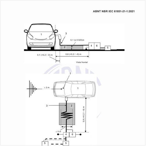 Qual seria o exemplo de configuração de ensaio para veículo com plugue fixo para VE localizado no lado do veículo?
