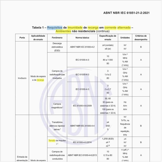 Quais são os requisitos de imunidade de recarga em corrente alternada em ambientes residenciais?
