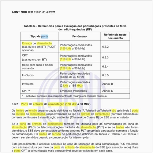 Quais são os limites de tensão na porta de entrada de alimentação (150 kHz a 30 MHz)?