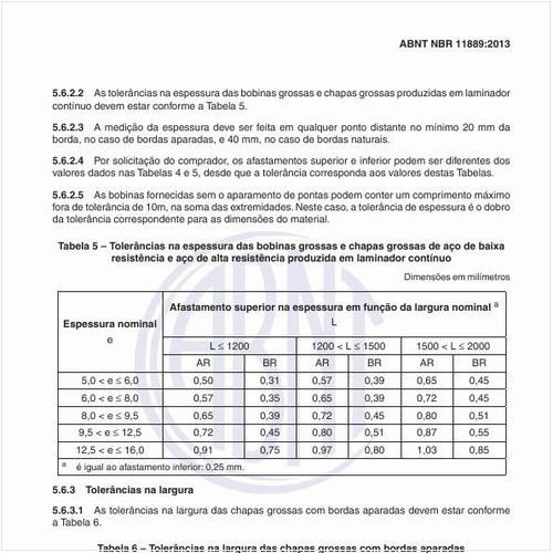 Quais são as tolerâncias na largura das chapas grossas com bordas aparadas?