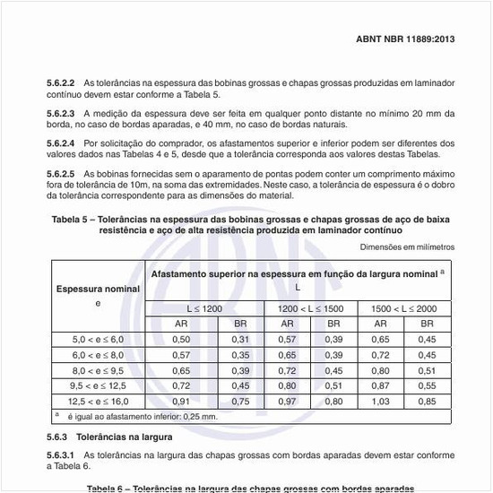 Quais são as tolerâncias na largura das chapas grossas com bordas aparadas?
