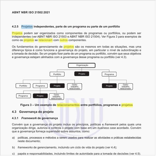 Como os projetos se relacionam com os outros componentes?
