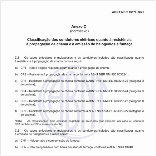 Qual é a classificação dos condutores elétricos quanto à resistência à propagação de chama e à emissão de halogênios e fumaça?