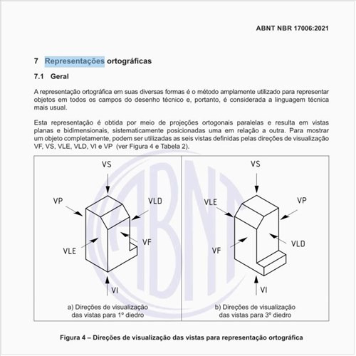 Como devem ser executadas as representações ortográficas?