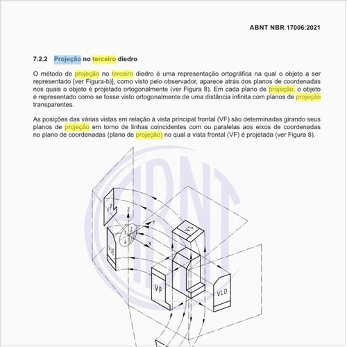 O que é a projeção no terceiro diedro?