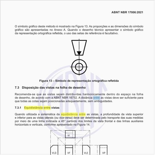 O que é a equidistância entre vistas?