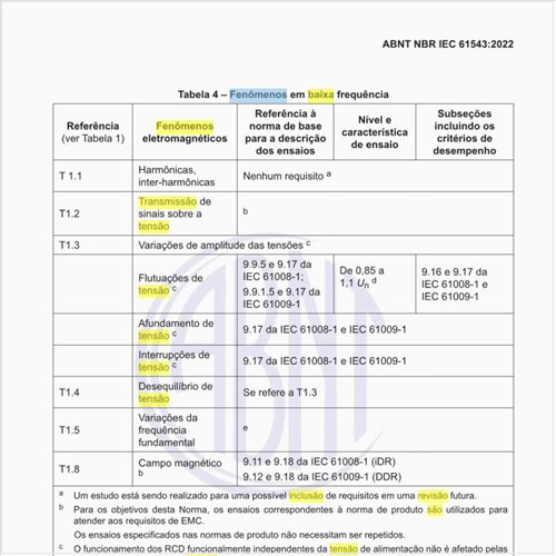 Quais são os fenômenos em baixa frequência?