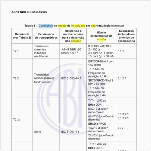 Quais são as condições de ensaio de imunidade em alta frequência?