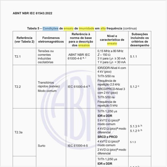 Quais são as condições de ensaio de imunidade em alta frequência?