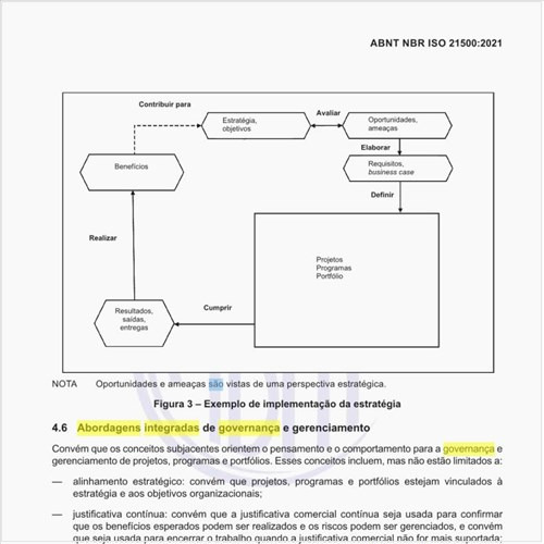 Quais são as abordagens integradas de governança e gerenciamento?