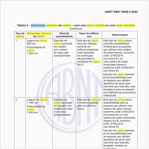Quais são as dimensões mínimas da cabina – com uma única entrada ou com duas entradas?