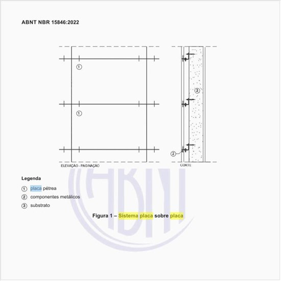 Como deve ser o sistema placa sobre placa?