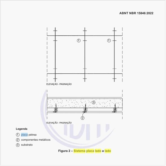 Como deve ser o sistema placa lado a lado?