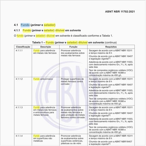 Como pode ser classificado o fundo (primer e selador) diluível em água?