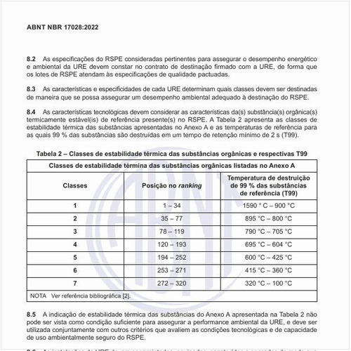Quais são as classes de estabilidade térmica das substâncias orgânicas e respectivas T99?