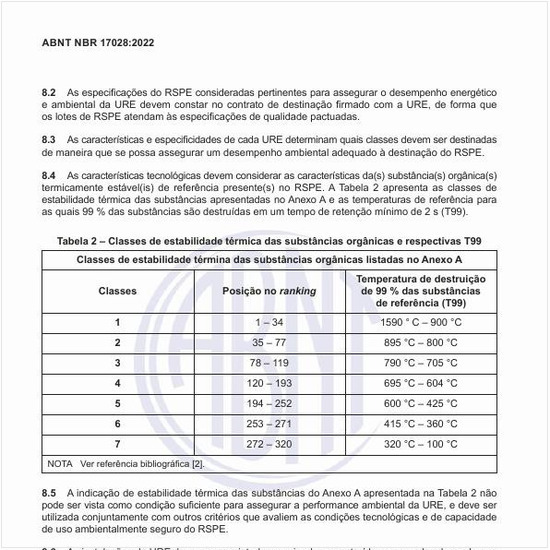 Quais são as classes de estabilidade térmica das substâncias orgânicas e respectivas T99?