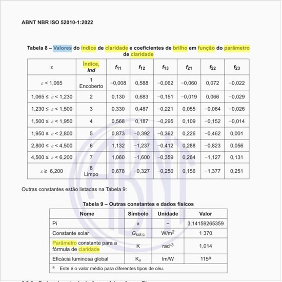 Quais são os valores do índice de claridade e coeficientes de brilho em função do parâmetro de claridade?