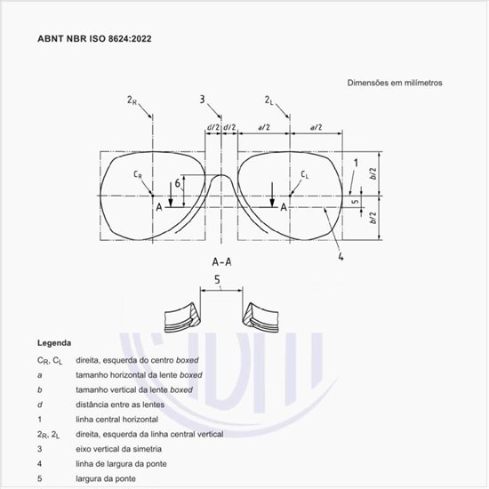 Quais são os termos complementares relacionados aos frontais?