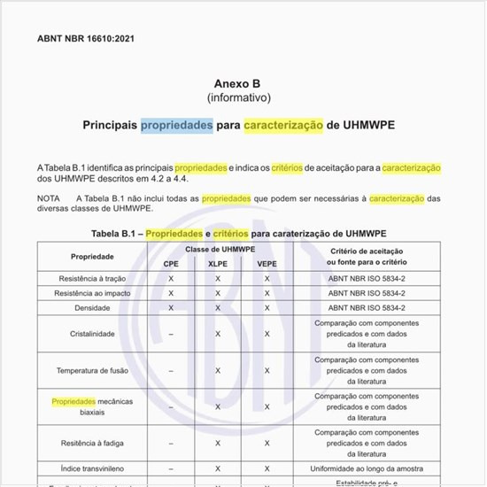 Quais as propriedades e os critérios para a caracterização do UHMWPE?