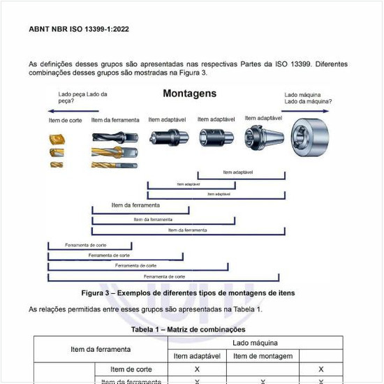Qual deve ser a matriz de combinações?