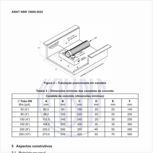Quais são as dimensões mínimas das canaletas de concreto?