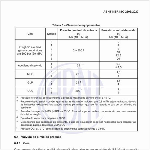 Quais são as classes de equipamentos para reguladores de pressão sem medidores de fluxo?