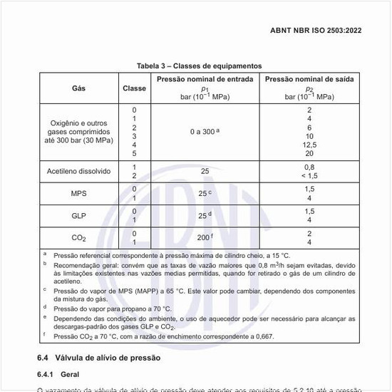 Quais são as classes de equipamentos para reguladores de pressão sem medidores de fluxo?