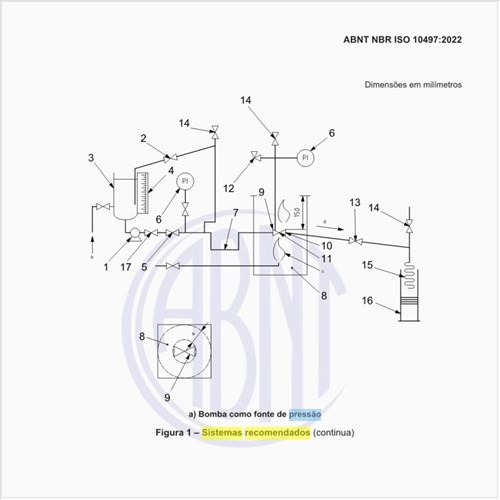 Quais são os diagramas esquemáticos dos sistemas recomendados para o ensaio de fogo?