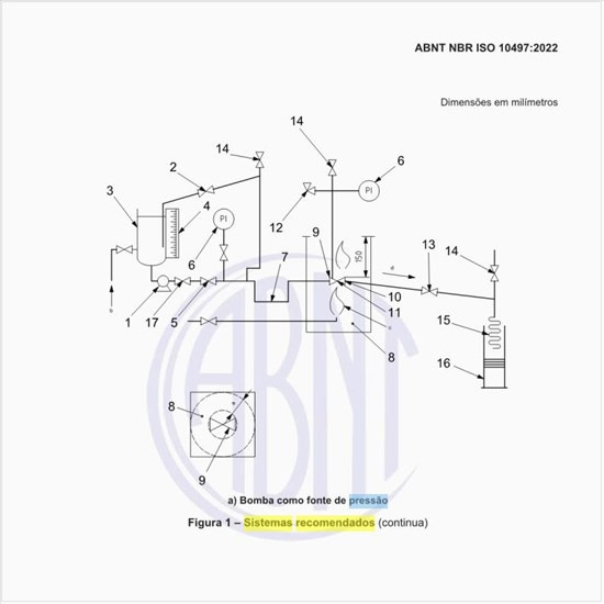 Quais são os diagramas esquemáticos dos sistemas recomendados para o ensaio de fogo?