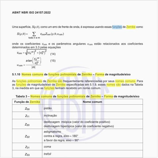 Quais são os nomes comuns de funções polinomiais de Zernike – forma de magnitude/eixo?