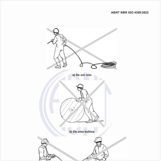 Quais são os procedimentos incorretos para o desenrolamento de cabo de aço?