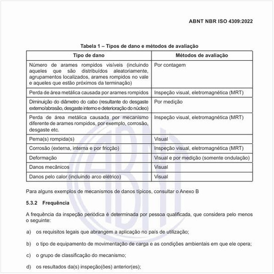 Como deve ser determinada a frequência da inspeção periódica?