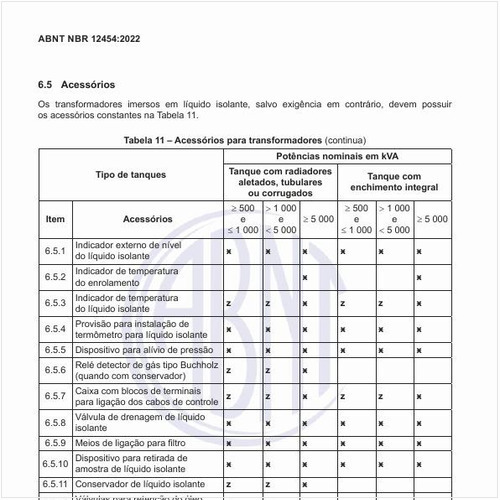 Quais os acessórios que os transformadores imersos em líquido isolante devem possuir?