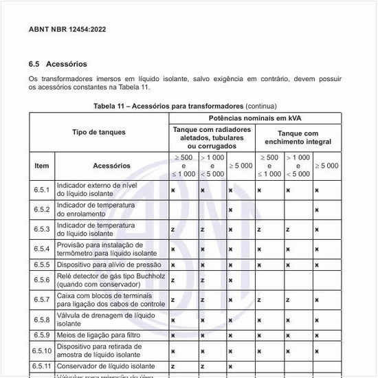 Quais os acessórios que os transformadores imersos em líquido isolante devem possuir?