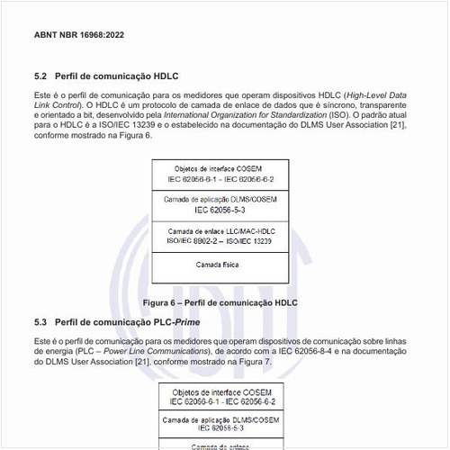 Como pode ser descrito o perfil de comunicação PLC-Prime?
