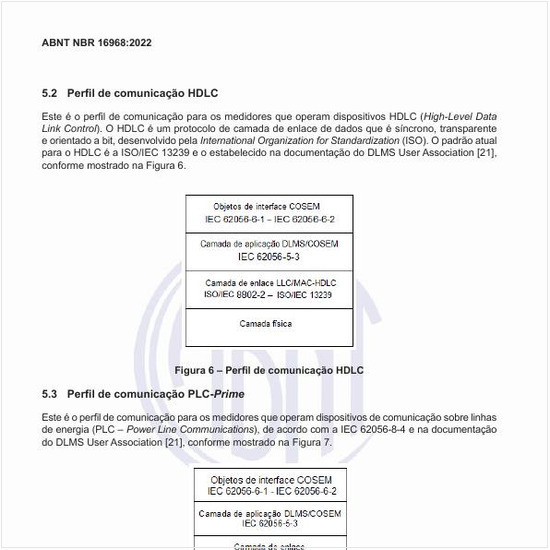 Como pode ser descrito o perfil de comunicação PLC-Prime?