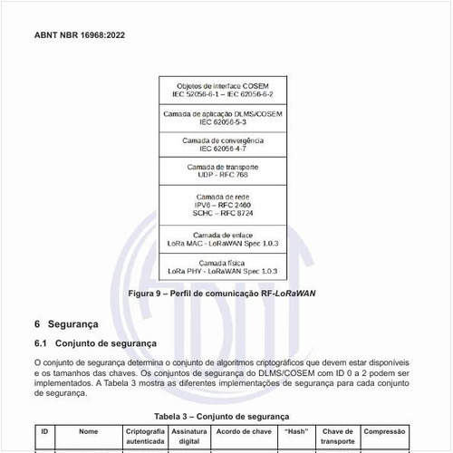O que determina o conjunto de segurança?