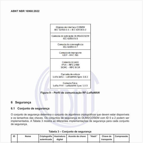 O que determina o conjunto de segurança?