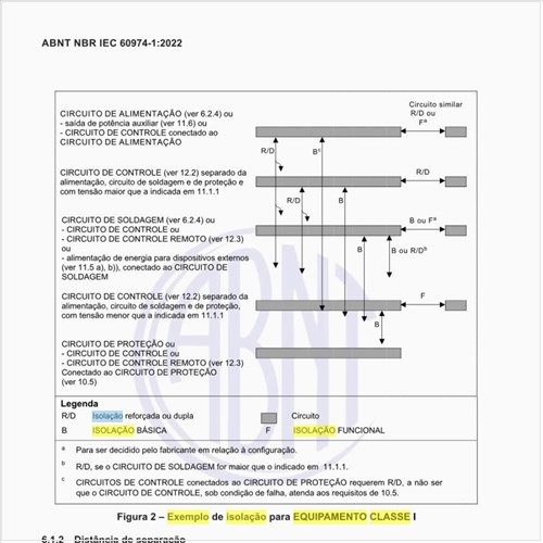 Qual seria um exemplo de isolação para equipamento classe I?