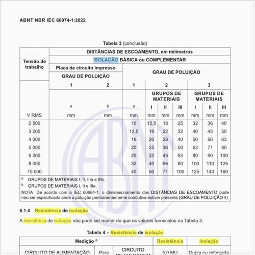 Qual deve ser a resistência de isolação dos equipamentos?
