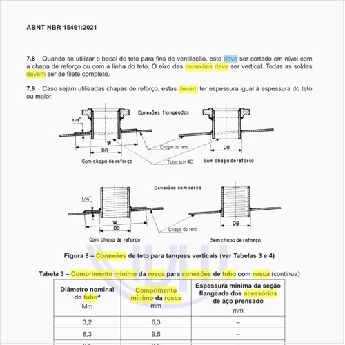 Qual deve ser o comprimento mínimo da rosca para conexões de tubo com rosca?