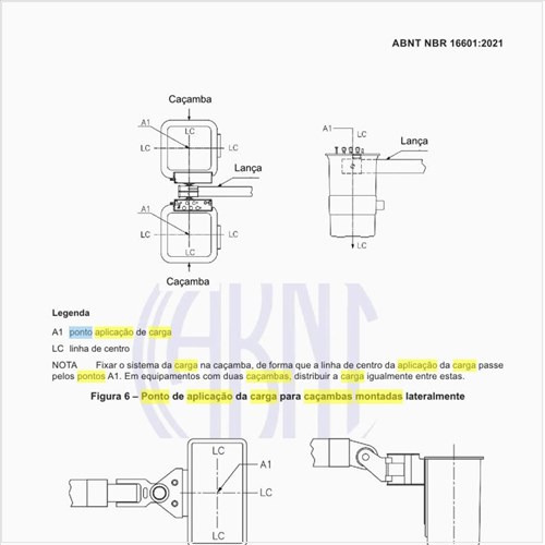 Qual deve ser o ponto de aplicação de carga para caçambas montadas na extremidade?