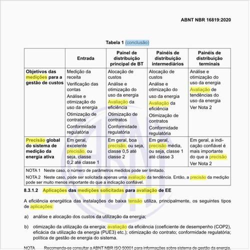 Quais são as aplicações das medições solicitadas para avaliação da eficiência energética?