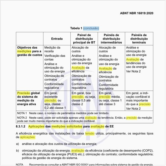 Quais são as aplicações das medições solicitadas para avaliação da eficiência energética?