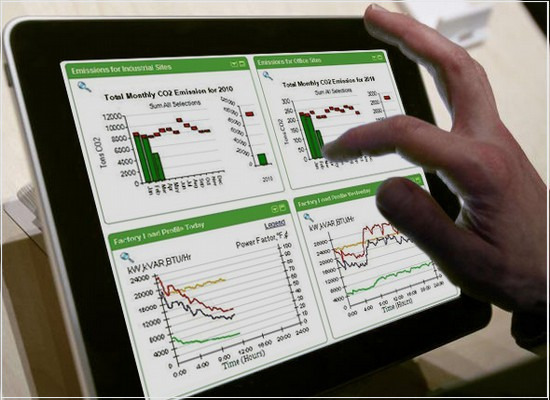 NBR ISO 50003 de 06/2016: os requisitos para organismos de auditoria e certificação de sistemas de gestão de energia (SGE)