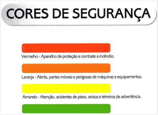 As cores na prevenção de acidentes