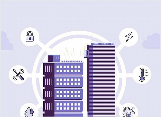 O desenvolvimento de uma política para o facility management (FM)