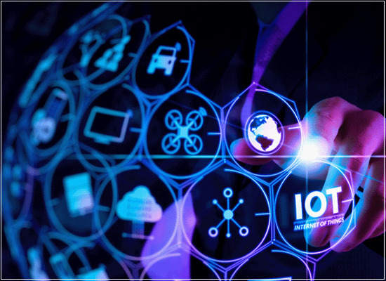 A arquitetura de referência da internet das coisas